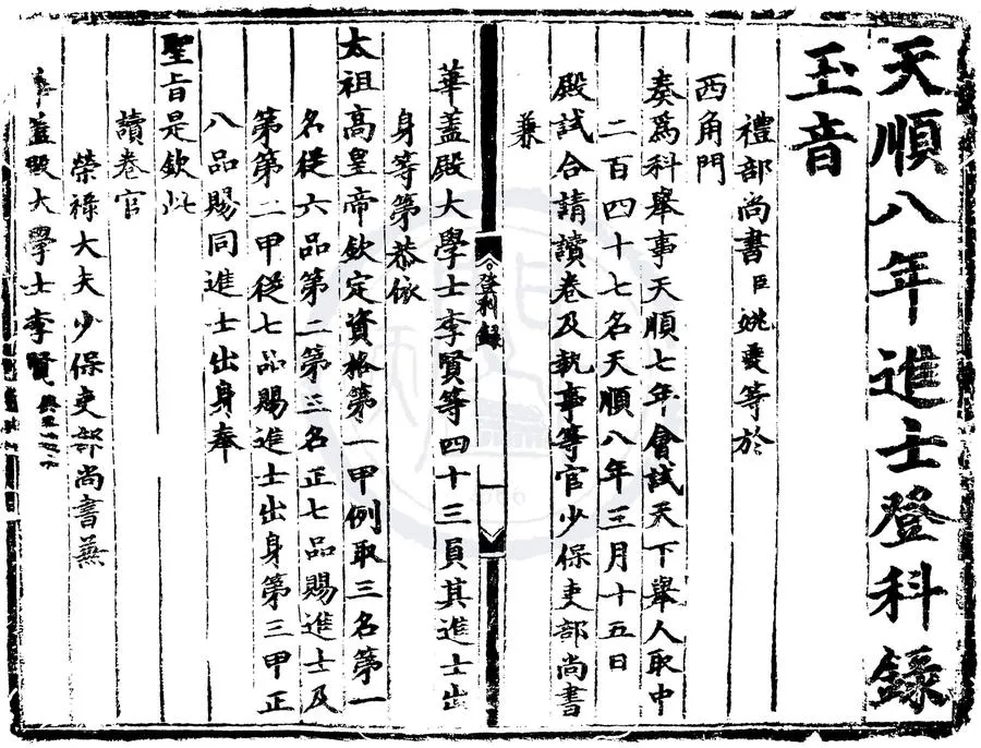 330000-1705-0006649.天順八年進士登科錄.明天順刻本.webp