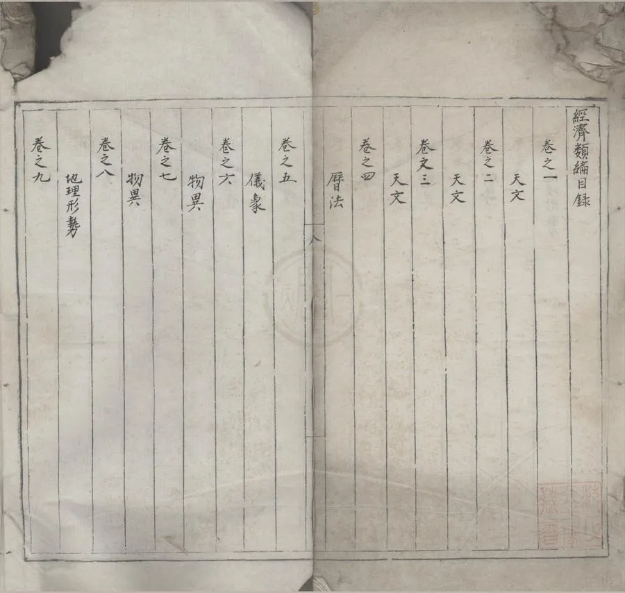 330000-1705-0007437.經濟類編一百卷.明馮琦輯.明抄本.webp