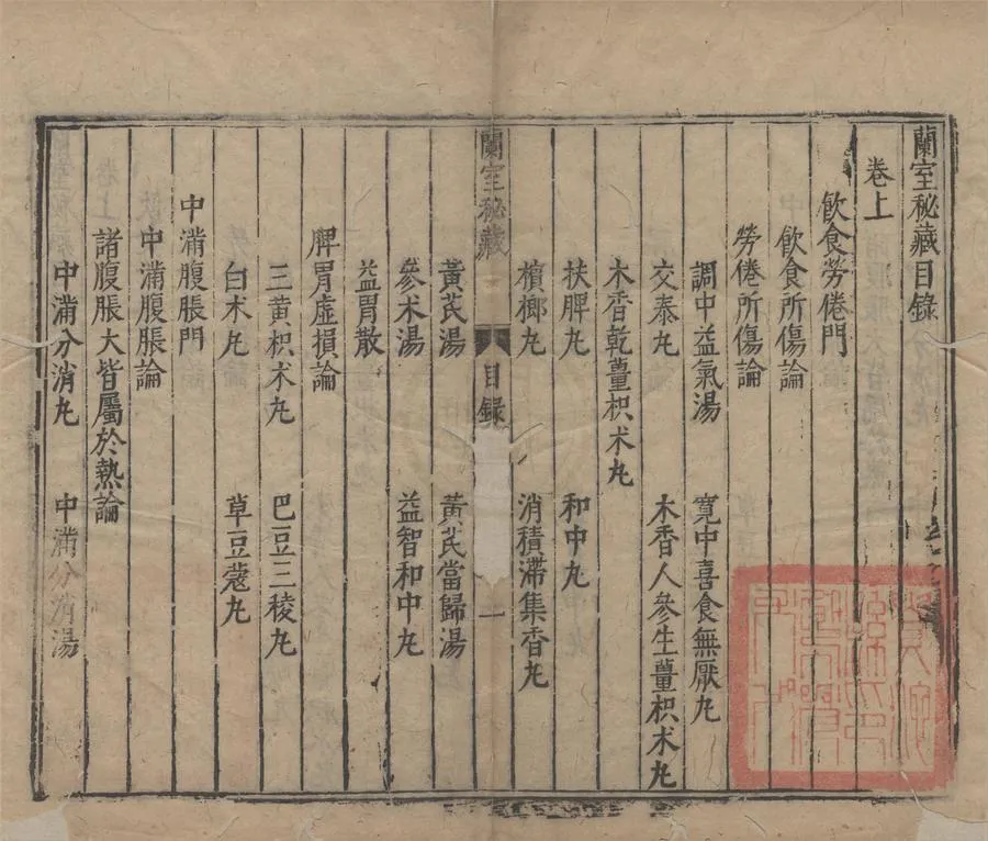 330000-1705-0004770.蘭室秘藏三卷.金李杲撰.明吳勉學校.明王肯堂編.明萬曆刻本.webp