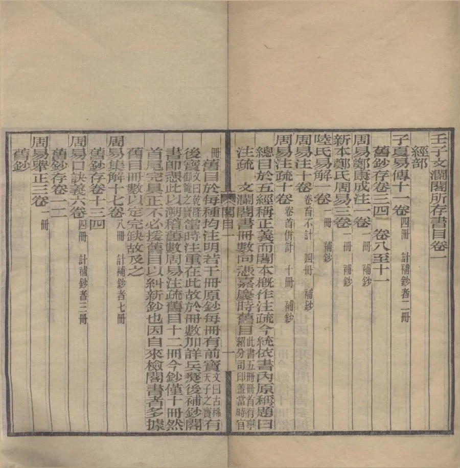 330000-1705-0018502.壬子文瀾閣所存書目五卷.民國錢恂編.民國刻本.webp