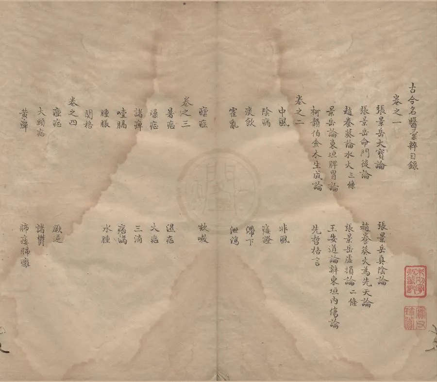 330000-1705-0004764.古今名醫彙粹八卷.清羅美選評.清張景岳論.清抄本.webp