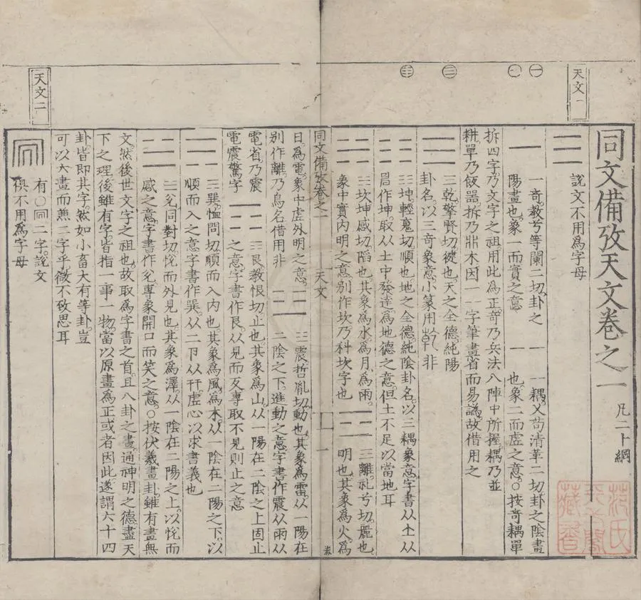 330000-1705-0000321.同文備攷八卷首三卷聲韻會通.韻要粗釋四卷.明王應電撰.明嘉靖刻本.webp