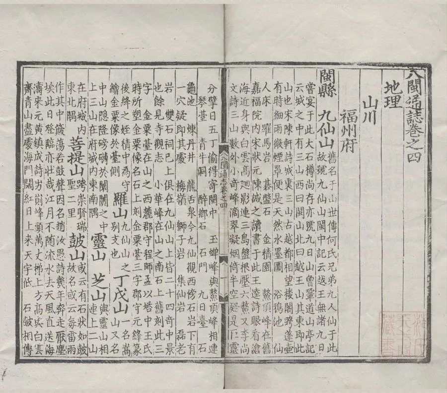 330000-1705-0006994.(弘治)八閩通誌八十七卷.明陳道.黃仲昭纂修.明弘治刻本.webp