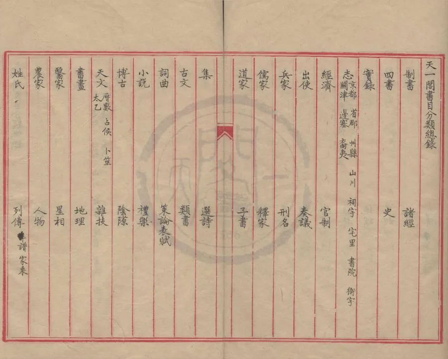 330000-1705-0009207.天一閣書目不分卷.明范欽藏並撰.抄本.webp