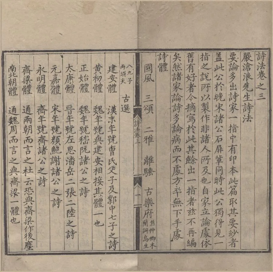 330000-1705-0007767.詩法五卷.明楊成輯.明嘉靖刻本.webp