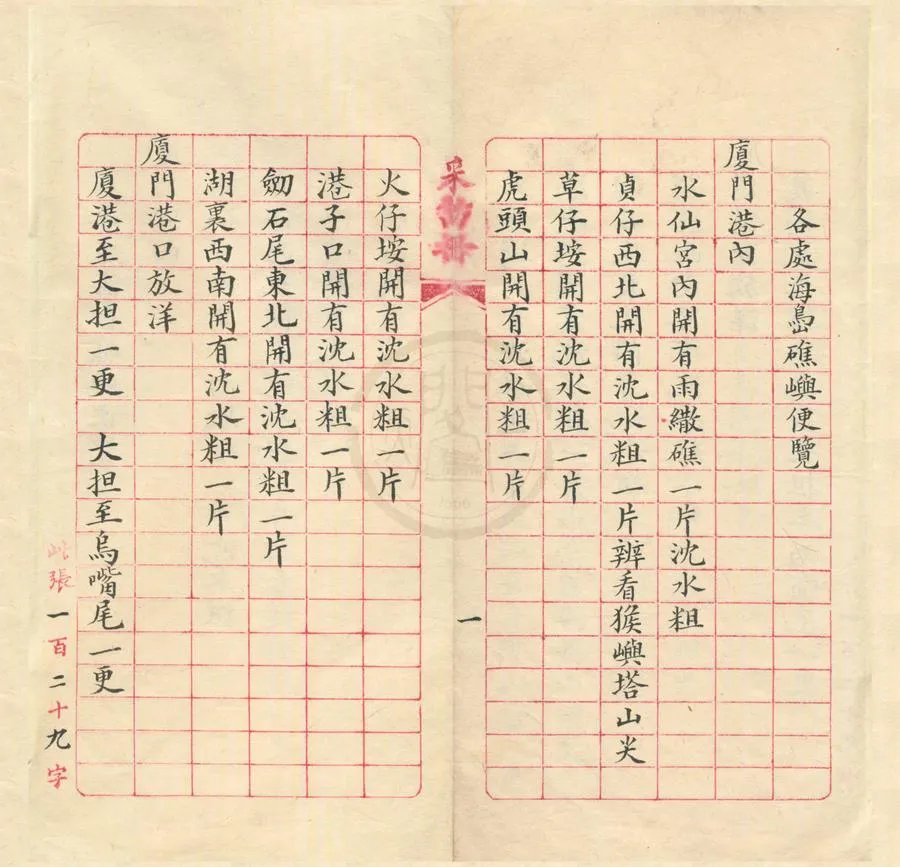 330000-1705-0001865.各處海島礁嶼便覽.佚名.清抄本.webp