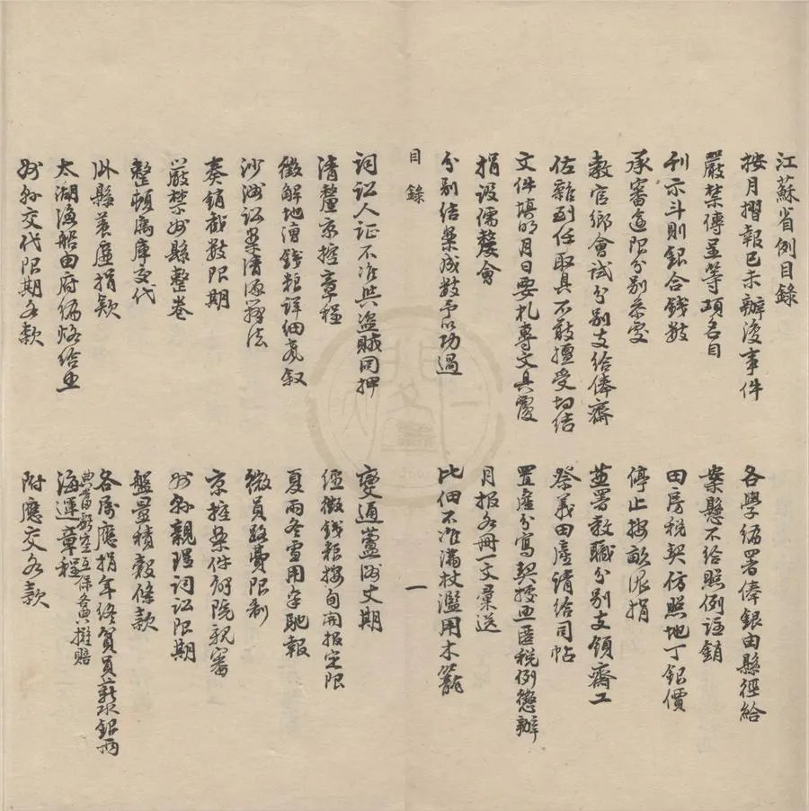 330000-1705-0004218.江蘇省例不分卷.清不著撰者撰.清抄本.webp