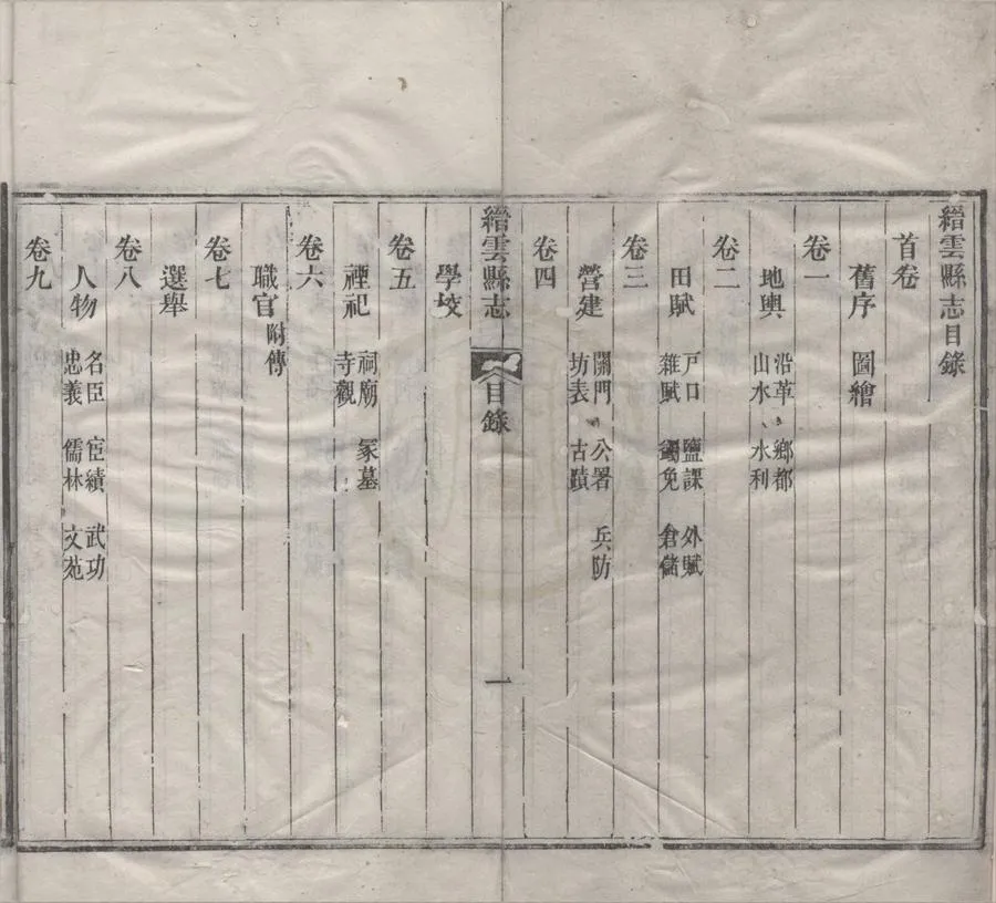 330000-1705-0018763.(光緒)縉雲縣志十六卷首.末.清何乃容修.清光緒刻本.webp