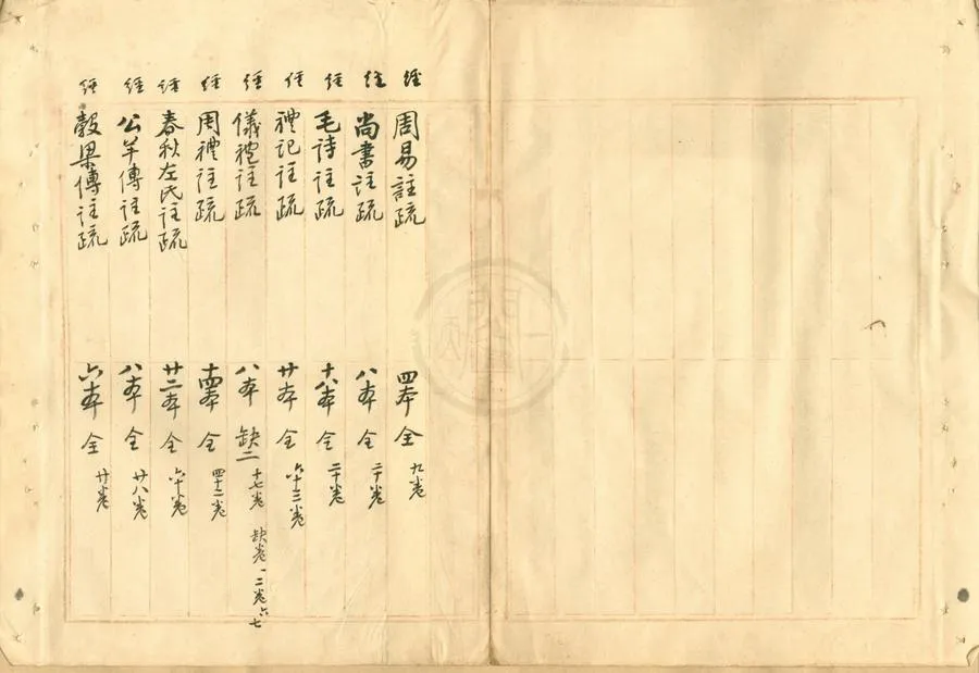 330000-1705-0001952.敬遺軒書目.清盧椿撰.清抄本.webp