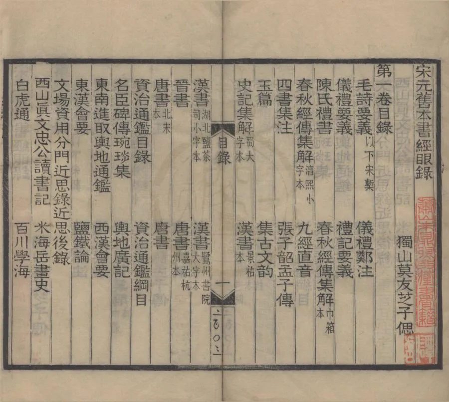 330000-1705-0018309.宋元舊本書經眼錄三卷坿錄二卷.清莫友芝撰.清趙崧.莫小農.徐祖揚校字.清同治刻本.webp