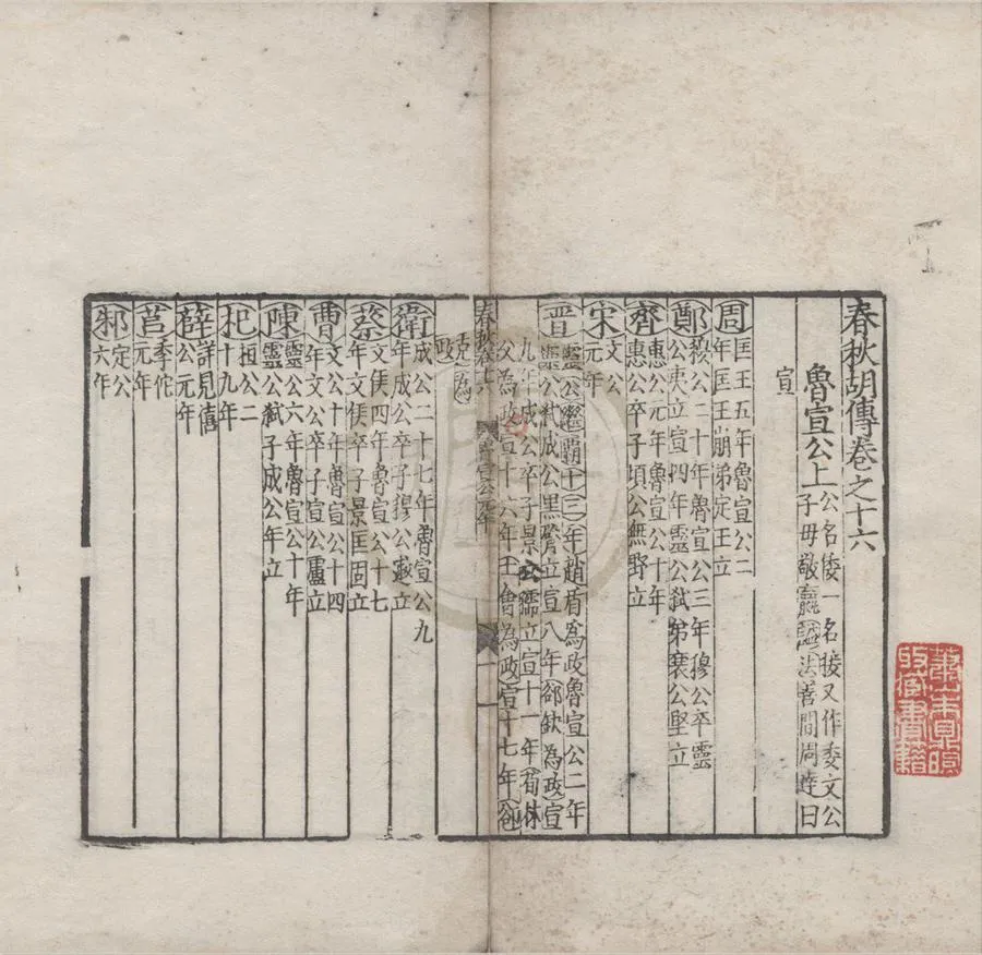 330000-1705-0000228.春秋胡傳三十卷.宋胡安國撰.宋林堯叟音注.明嘉靖刻本.webp