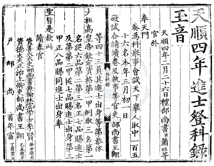 330000-1705-0006645.天順四年進士登科錄.明天順刻本.webp
