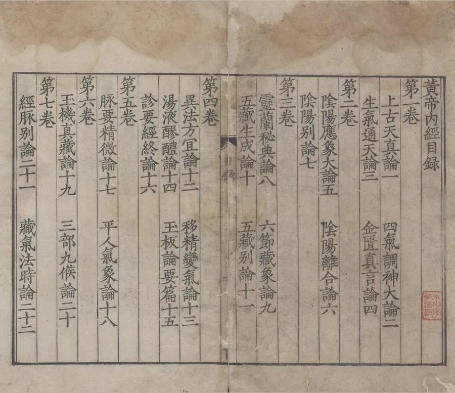 330000-1705-0004686.重廣補註黃帝內經素問二十四卷.唐王冰注.宋林億等校正.宋孫兆改誤.明嘉靖影宋刻本.webp