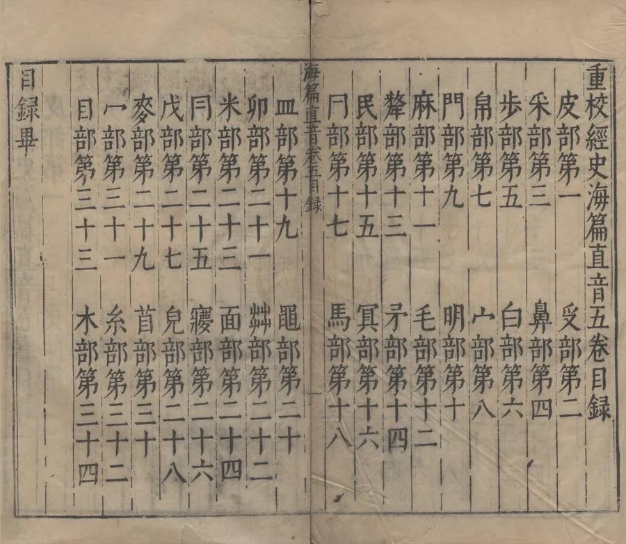 330000-1705-0000290.重校經史海篇直音十二卷.不著撰者.明刻本.webp