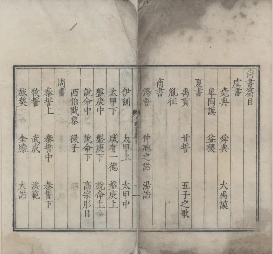 330000-1705-0000060.尚書.明刻本.webp