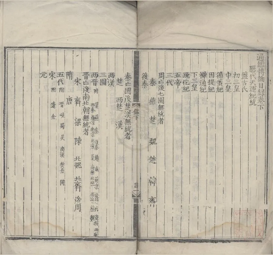 330000-1705-0006680.通鑑博論三卷.明寧王朱權編.明刻本.webp