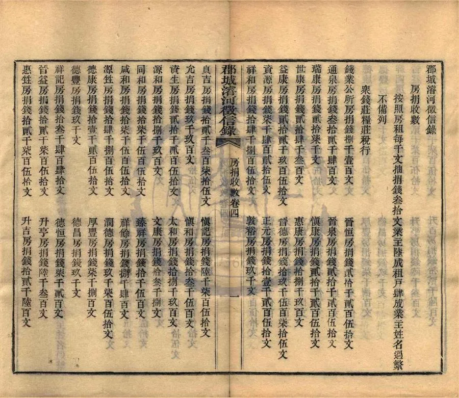 330000-1705-0009127.郡城濬河徵信錄五卷.清徐渭川撰.清光緒木活字本.webp