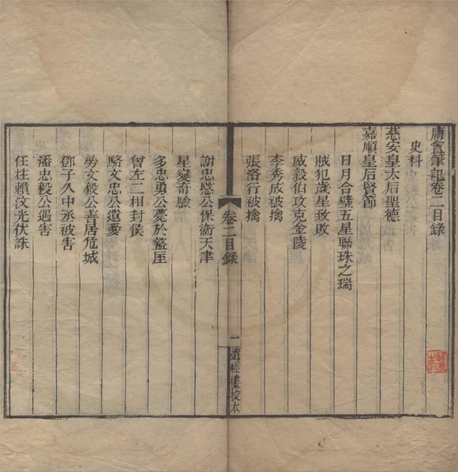 330000-1705-0022027.庸盦筆記六卷.清薛福成撰.清光緒刻本.webp