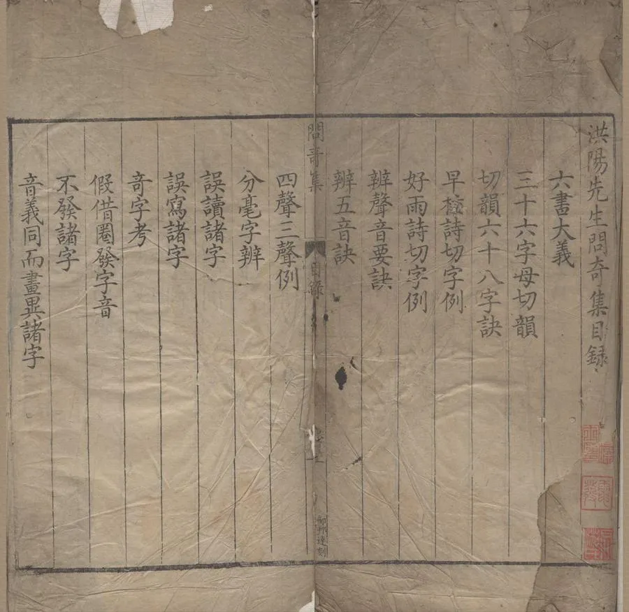 330000-1705-0000292.問奇集二卷.明張位著.明萬曆刻本.webp