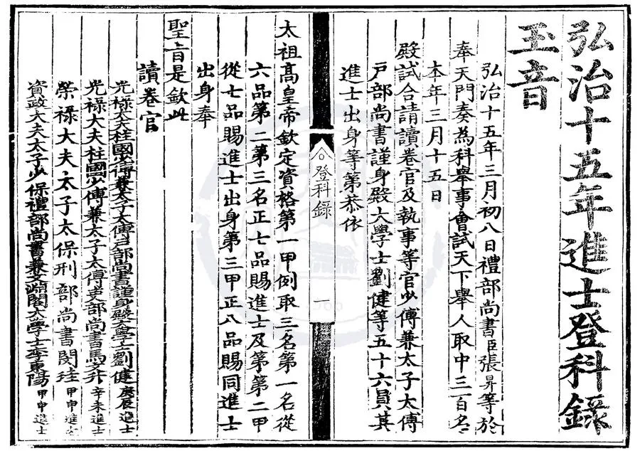 330000-1705-0006684.弘治十五年進士登科錄.明弘治刻本.webp
