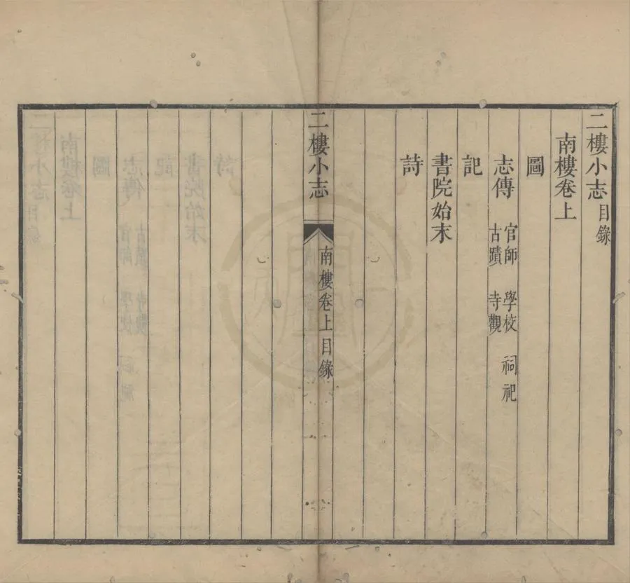 330000-1705-0018946.二樓小志.清程元愈原輯.清汪越.沈廷璐補輯.清刻本.webp