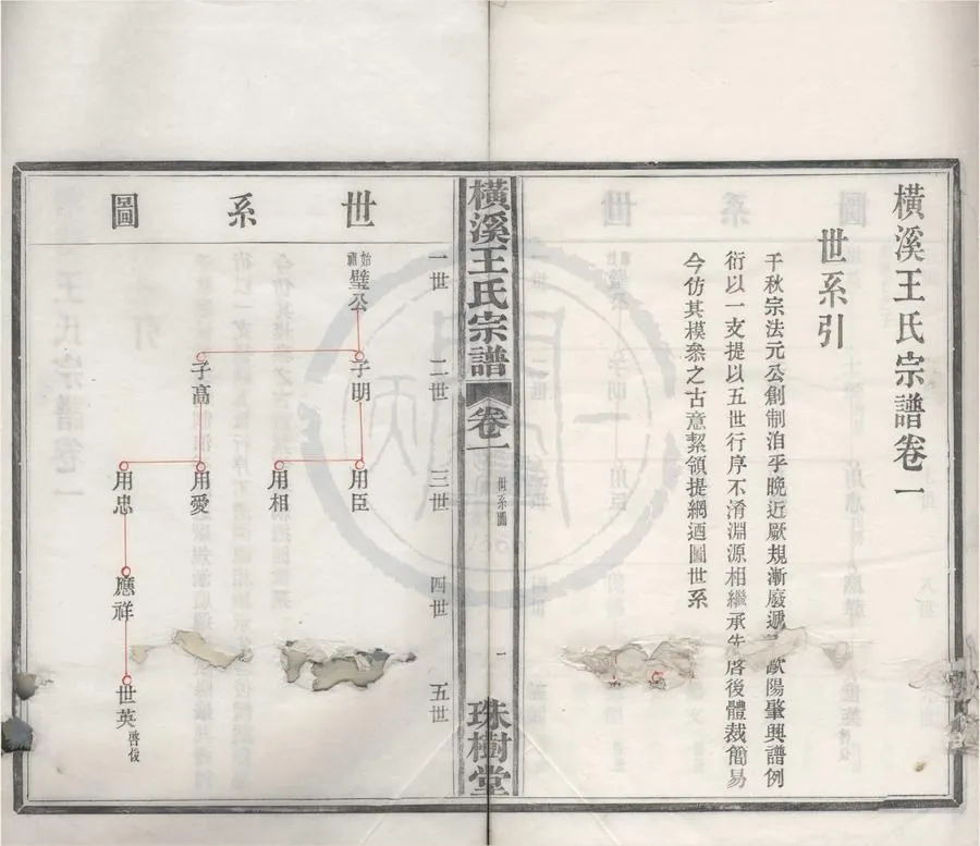330000-1705-0008199.(浙江鄞縣)橫溪王氏宗譜二卷首.清王嘉瑜等纂修.清光緒活字本.webp