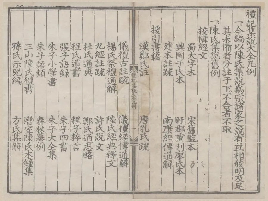 330000-1705-0000110.禮記集說大全三十卷.明胡廣等輯.明刻本.webp