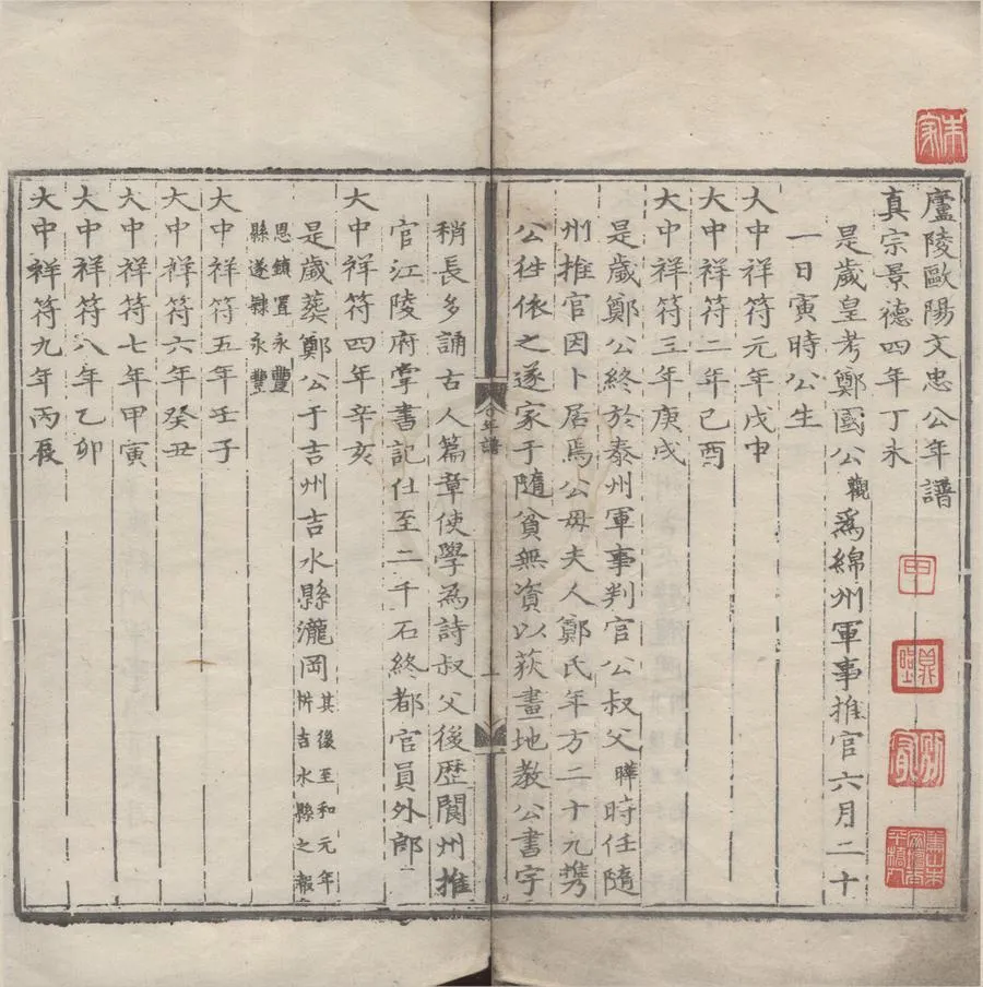 330000-1705-0005314.歐陽文忠公集一百五十三卷附錄五卷.宋歐陽修撰.廬陵歐陽文忠公年譜.宋胡柯輯并編.明正德刻本.webp