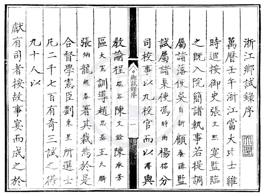 330000-1705-0007608.萬曆十年浙江鄉試錄.明萬曆刻本.webp