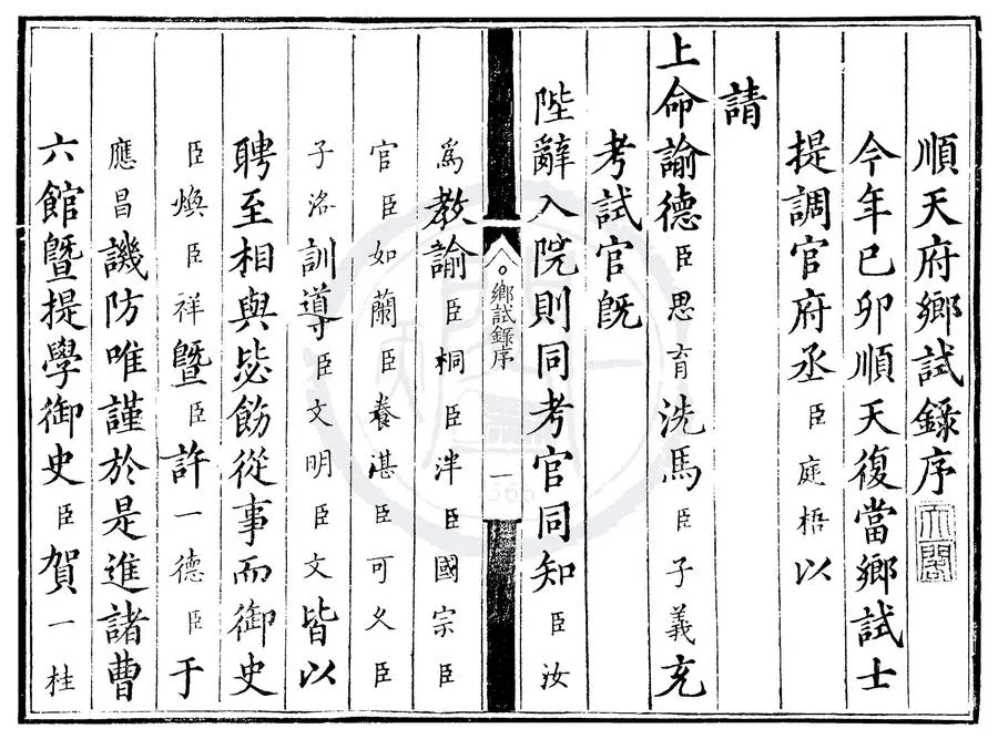 330000-1705-0000416.萬曆七年順天府鄉試錄.明萬曆刻本.webp