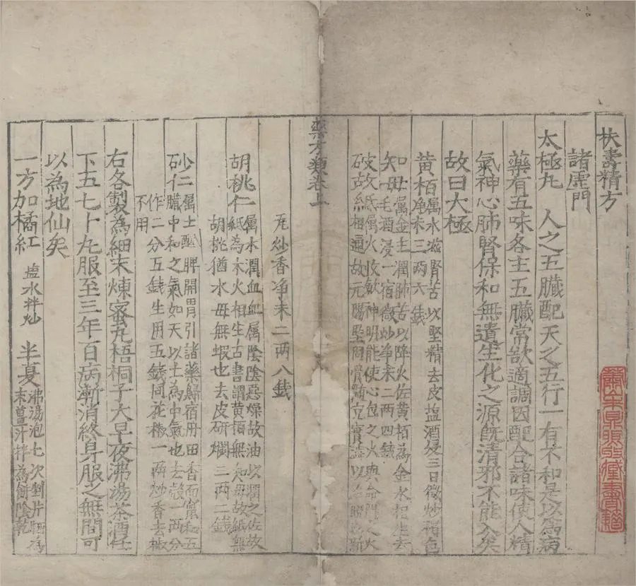 330000-1705-0004700.藥方類二卷.明吳近山輯.明嘉靖刻本.webp