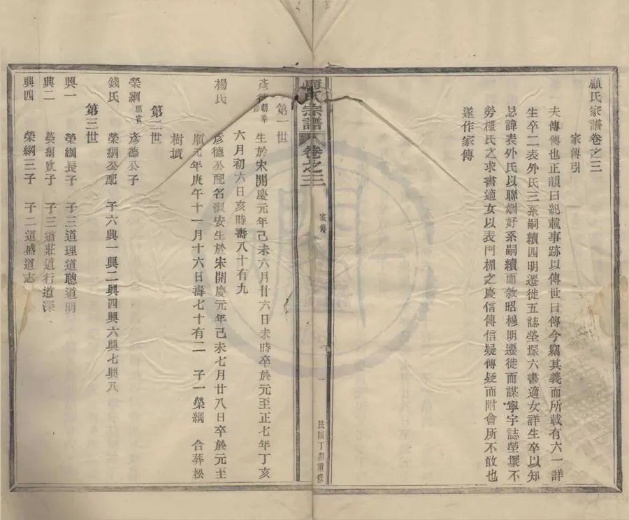 330000-1705-0008820.(浙江奉化)顧氏家譜□□卷.民國木活字印本.webp