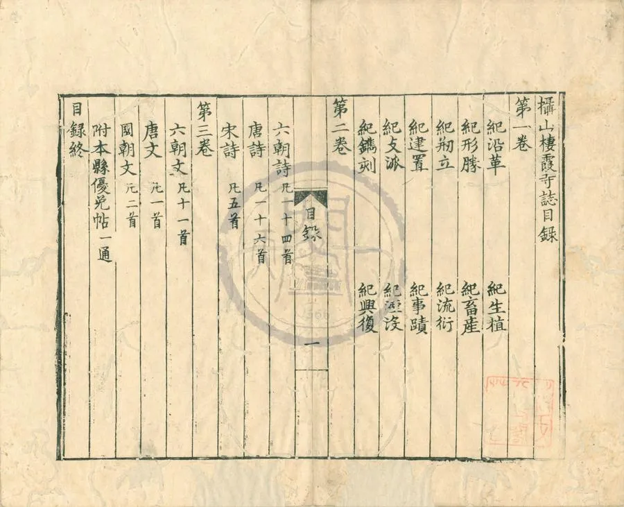 330000-1705-0007206.攝山棲霞寺誌三卷.明金鑾.刻本.webp