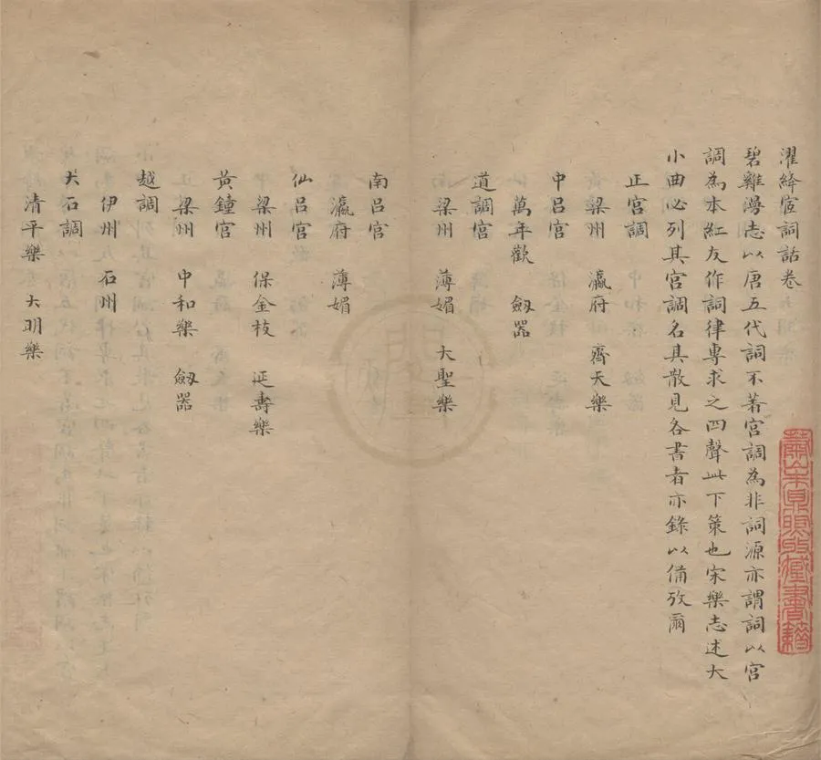 330000-1705-0006302.濯絳宧詞話.民國劉毓盤撰.民國稿本.webp