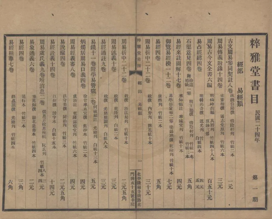 330000-1705-0018437.粹雅堂書目第一期不分卷.民國粹雅堂書店編.民國鉛印本.webp