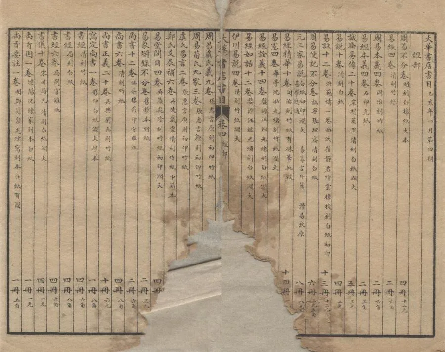 330000-1705-0018464.大華書店書目不分卷.民國大華書店編.民國石印本.webp