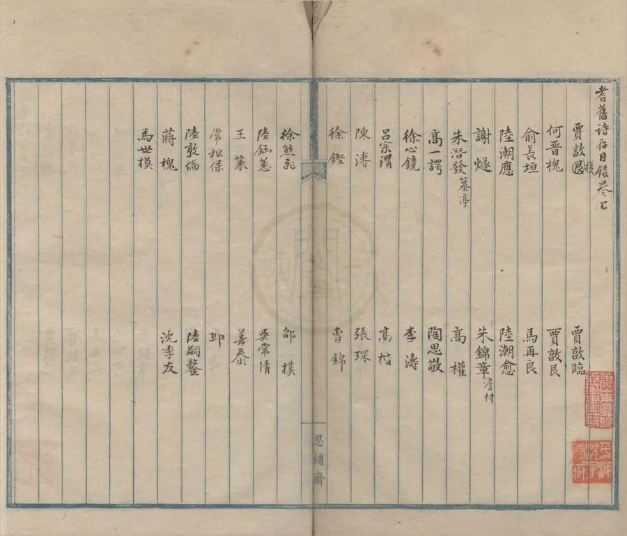 330000-1705-0006246.耆舊詩二卷.清不著撰者著.清稿本.webp