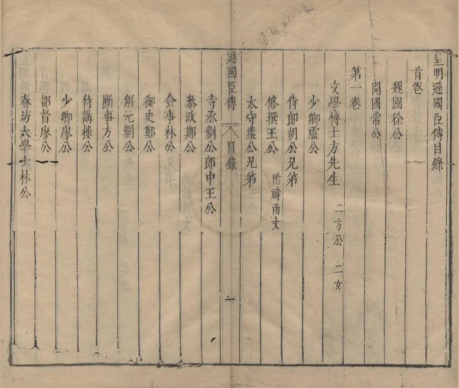 330000-1705-0000680.皇明遜國臣傳五卷首.明朱國楨輯.明崇禎刻本.webp