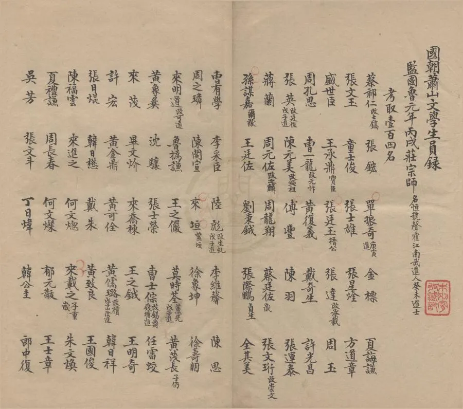 330000-1705-0000744.國朝蕭山文學生員錄.國朝歷科蕭山甲第錄.清抄本.webp