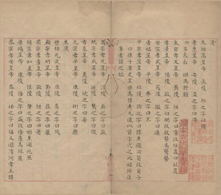 330000-1705-0000724.西漢以來廟諱陵名攷.宋景祐以來名賢生卒譜.清謝學崇節錄.清抄本.webp
