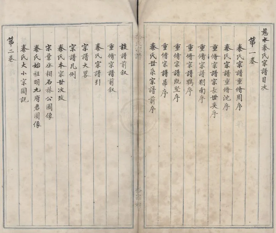 330000-1705-0008533.(浙江慈溪)慈水秦氏宗譜九卷.清秦昂等纂修.清乾隆抄本.webp