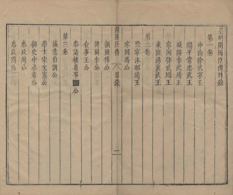 330000-1705-0000680.皇明開國臣傳十三卷.明朱國楨輯.明崇禎刻本.webp