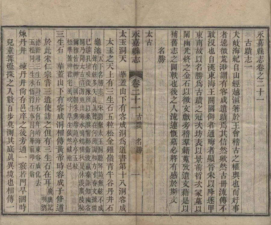 330000-1705-0018776.(光緒)永嘉縣志三十八卷首.清張寶琳修.清王棻.孫詒讓纂.清光緒刻本.webp