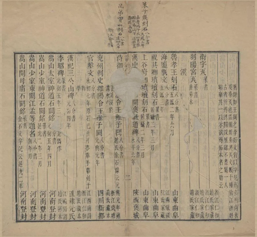 330000-1705-0018457.寰宇訪碑錄十二卷.清孫星衍.邢潄撰.清嘉慶刻本.webp