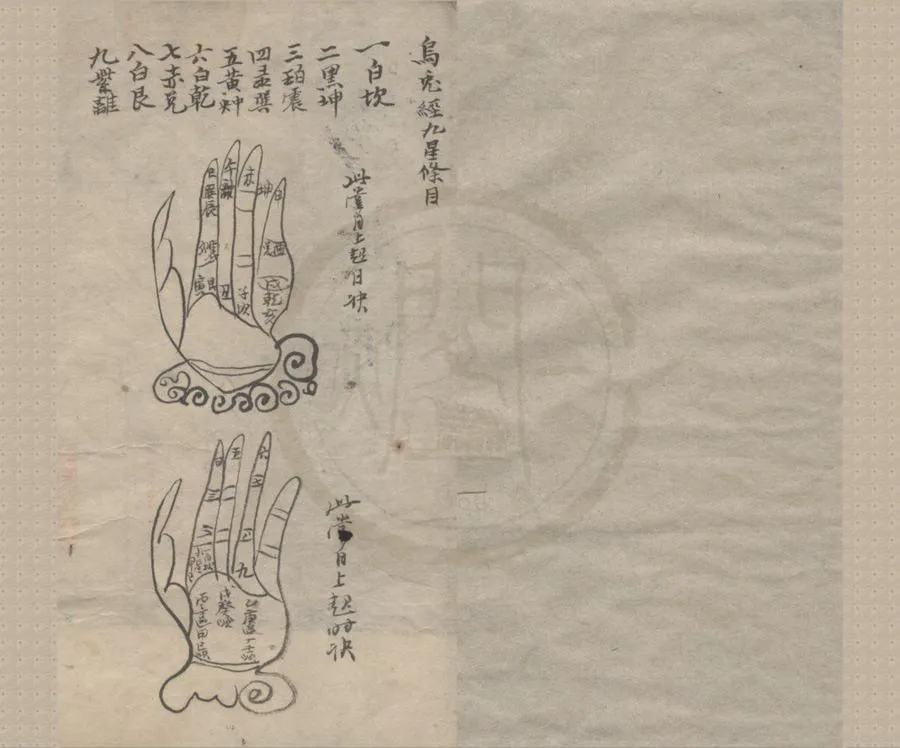 330000-1705-0018142.明朝吏部大堂董艮峰先生蒙張天師精選長歷流年通書不分卷.明董艮峰撰.清抄本.webp