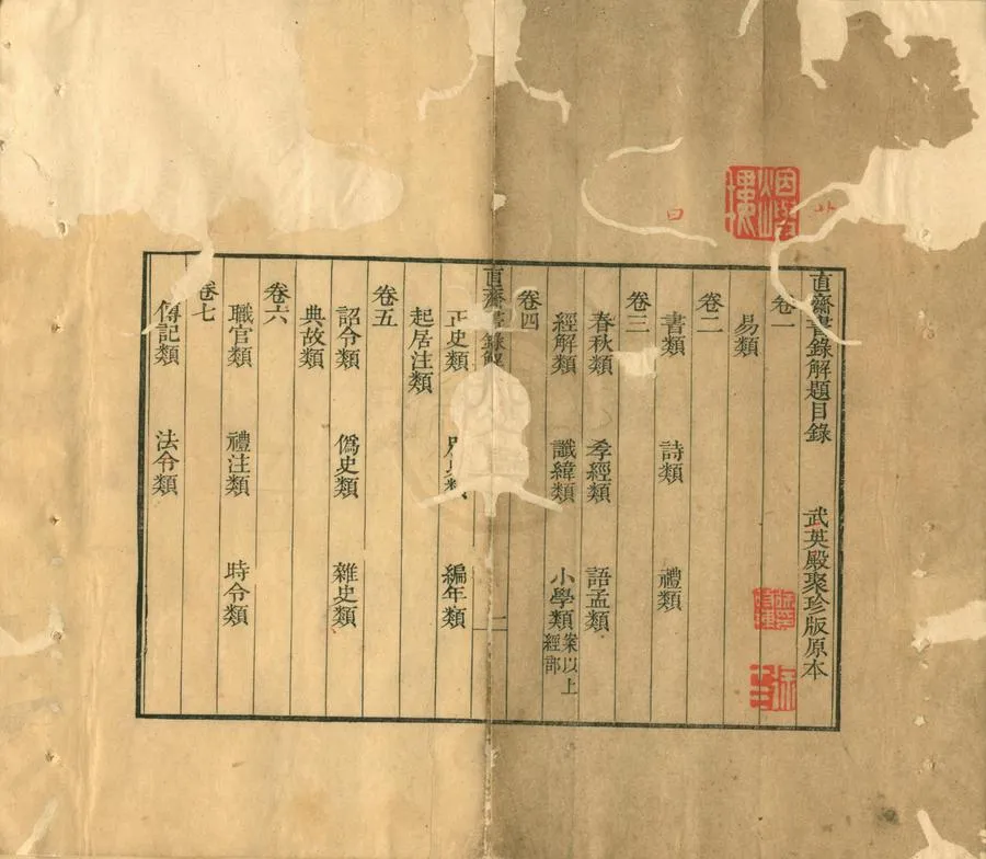 330000-1705-0001923.直齋書錄解題二十二卷.宋陳振孫撰.清刻本.webp