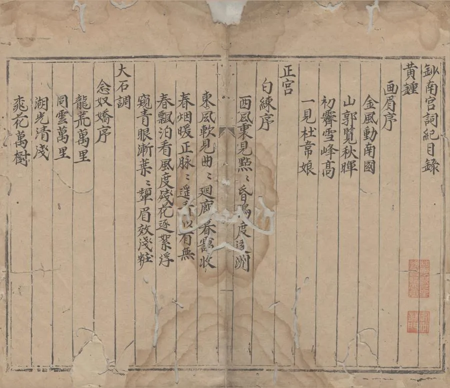 330000-1705-0006328.鈔南宮詞紀.明梁少自.陳所聞撰.明抄本.webp