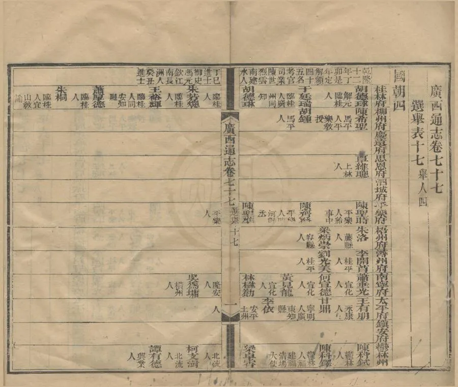 330000-1705-0018940.(嘉慶)廣西通志二百七十九卷首.清謝啟昆修.清胡虔纂.清嘉慶刻本.webp