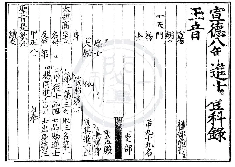 330000-1705-0006614.宣德八年進士登科錄.明宣德刻本.webp