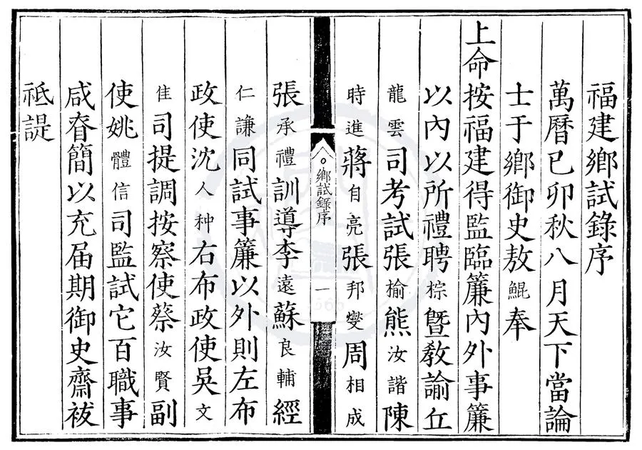330000-1705-0007661.萬曆七年福建鄉試錄.明萬曆刻本.webp